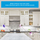 Add Germ-Killing Under Cabinet Lights to Kitchen Space