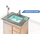Undermount Sink Design Pros & Cons