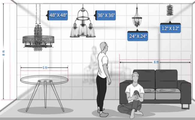Chandelier Height Guide Bellacor, Can You Hang A Chandelier From An 8 Foot Ceiling