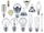 Types of LED Lights & Bulbs