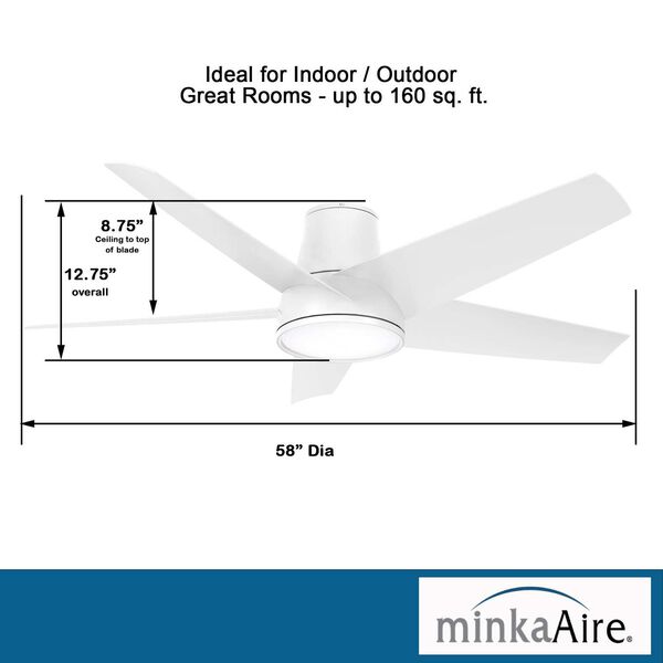 Chubby II Flat White 58-Inch Integrated LED Outdoor Ceiling Fan with Wi-Fi, image 5