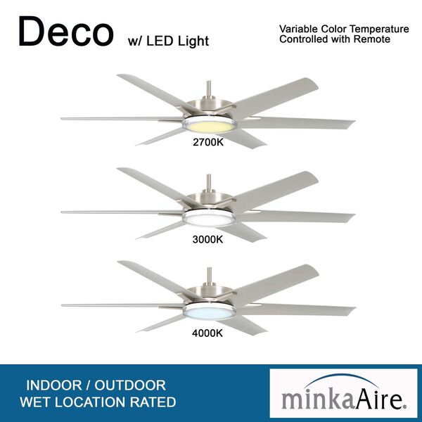 Deco Brushed Nickel 65-Inch LED Outdoor Ceiling Fan, image 5