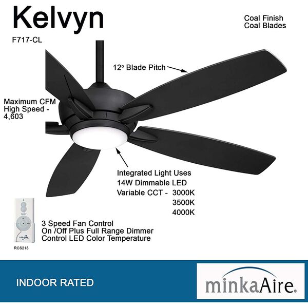 Kelvyn Coal 52-Inch LED Ceiling Fan, image 4