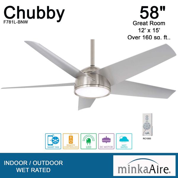 Chubby Brushed Nickel 58-Inch Integrated LED Outdoor Ceiling Fan with Wi-Fi, image 6