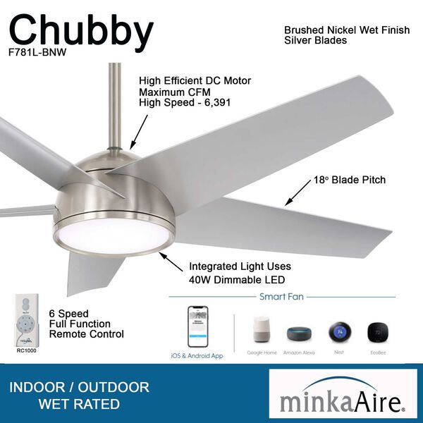 Chubby Brushed Nickel 58-Inch Integrated LED Outdoor Ceiling Fan with Wi-Fi, image 4