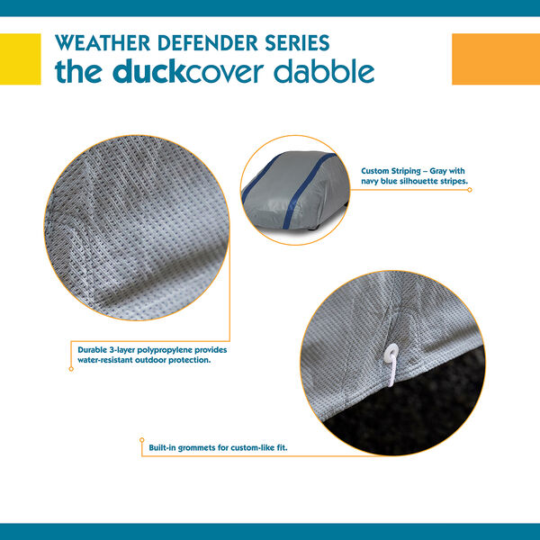 Weather Defender SUV or Truck Cover, image 4