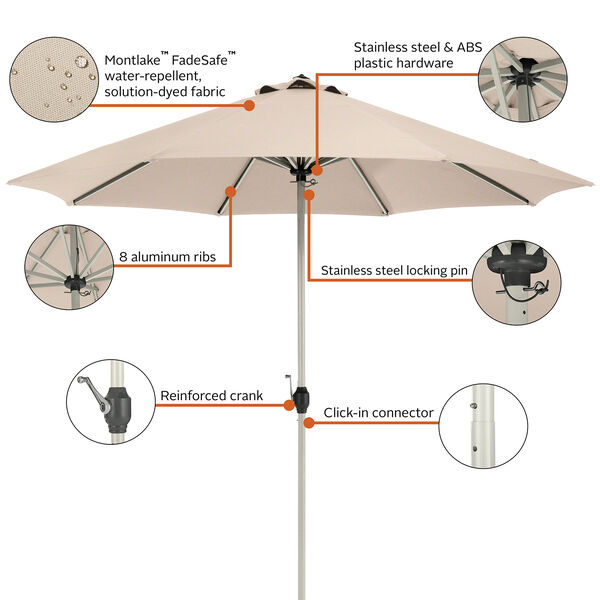 Elm Antique Beige 9 Ft. Fade Safe Round Aluminum Patio Umbrella, image 3