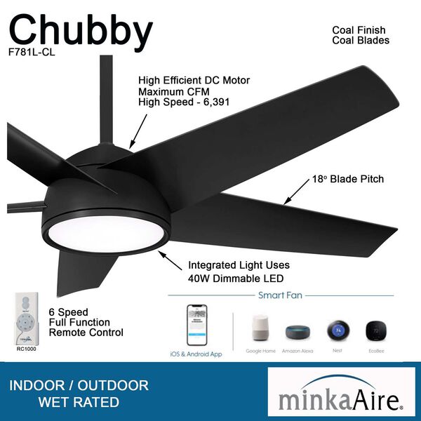 Chubby Coal 58-Inch Integrated LED Outdoor Ceiling Fan with Wi-Fi, image 4
