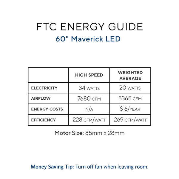Maverick Matte White 60-Inch LED Ceiling Fan, image 2
