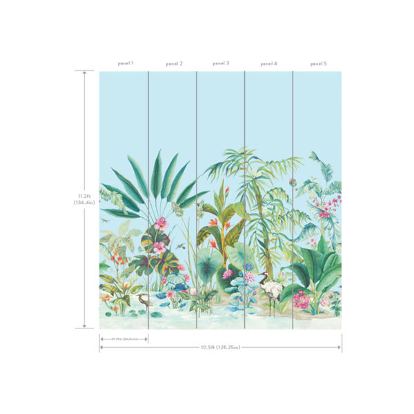 Mural Resource Library Blue Tropical Panoramic Wallpaper, image 3