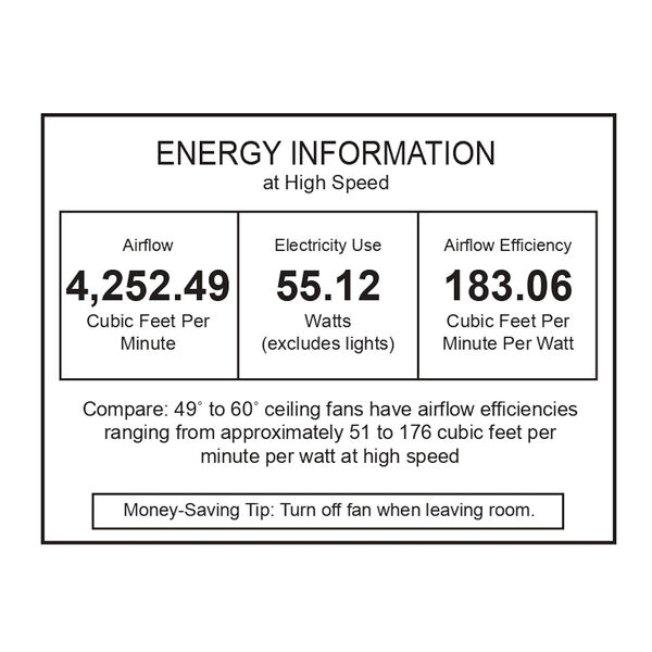 Fanaway Orbit Oil Rubbed Bronze 36-Inch LED Ceiling Fan with Retractable Blades, image 2