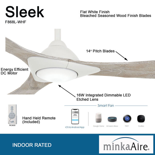 Sleek Flat White 60-Inch Smart Ceiling Fan, image 4