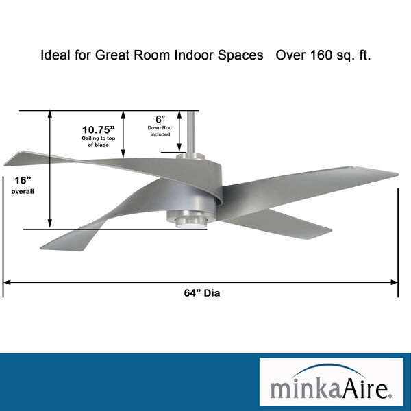 Artemiso IV Brushed Nickel and Silver LED Ceiling Fan, image 4