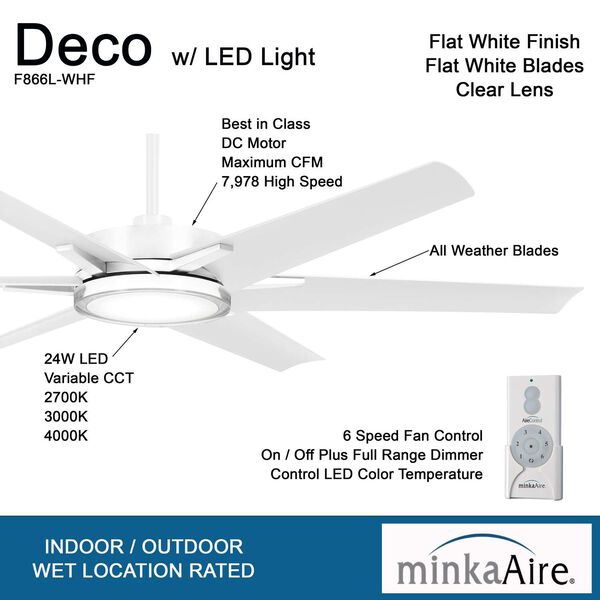 Deco Flat White 65-Inch LED Outdoor Ceiling Fan, image 6
