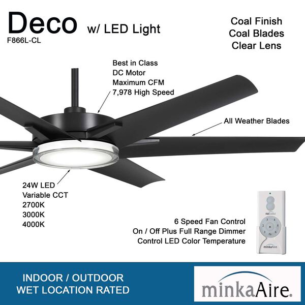 Deco Coal 65-Inch LED Outdoor Ceiling Fan, image 6