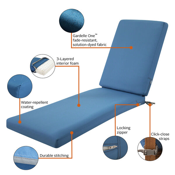 Maple Empire Blue 72 In. x 21 In. Patio Chaise Lounge Cushion, image 2