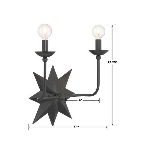 Astro Black Two-Light Wall Sconce, image 3