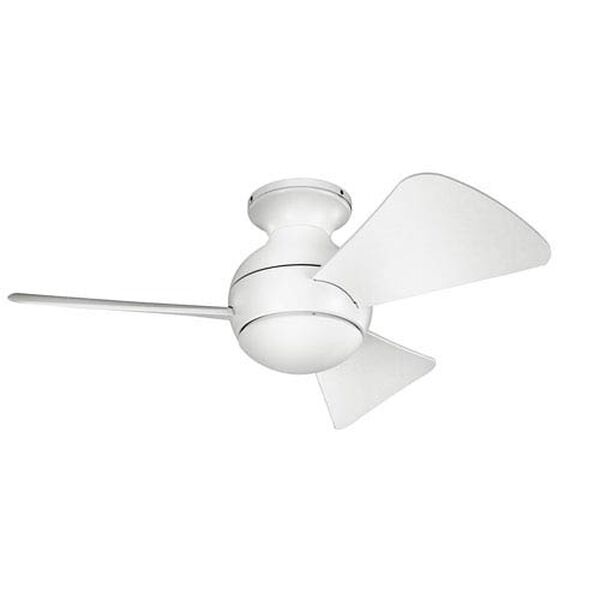 Richmond Matte White 34-Inch LED Ceiling Fan, image 3