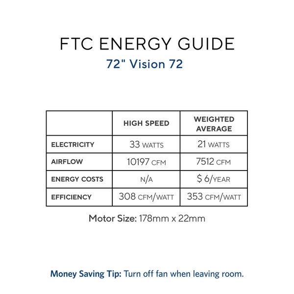 Vision Matte White 72-Inch LED Ceiling Fan, image 2