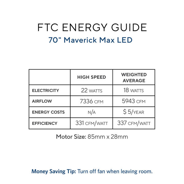 Maverick Matte White 70-Inch LED Ceiling Fan, image 2