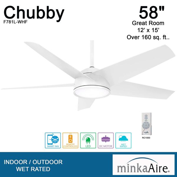 Chubby Flat White 58-Inch Integrated LED Outdoor Ceiling Fan with Wi-Fi, image 6