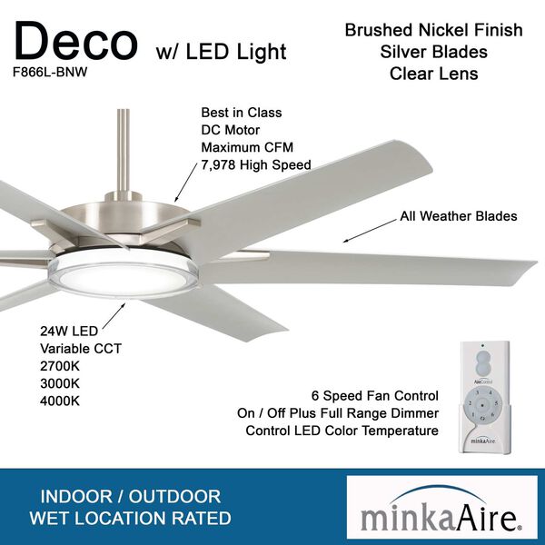 Deco Brushed Nickel 65-Inch LED Outdoor Ceiling Fan, image 6