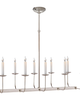 Chapman & Myers Branched Small Linear Chandelier