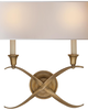Chapman & Myers Cross Bouillotte Medium 2 Light Wall Sconce